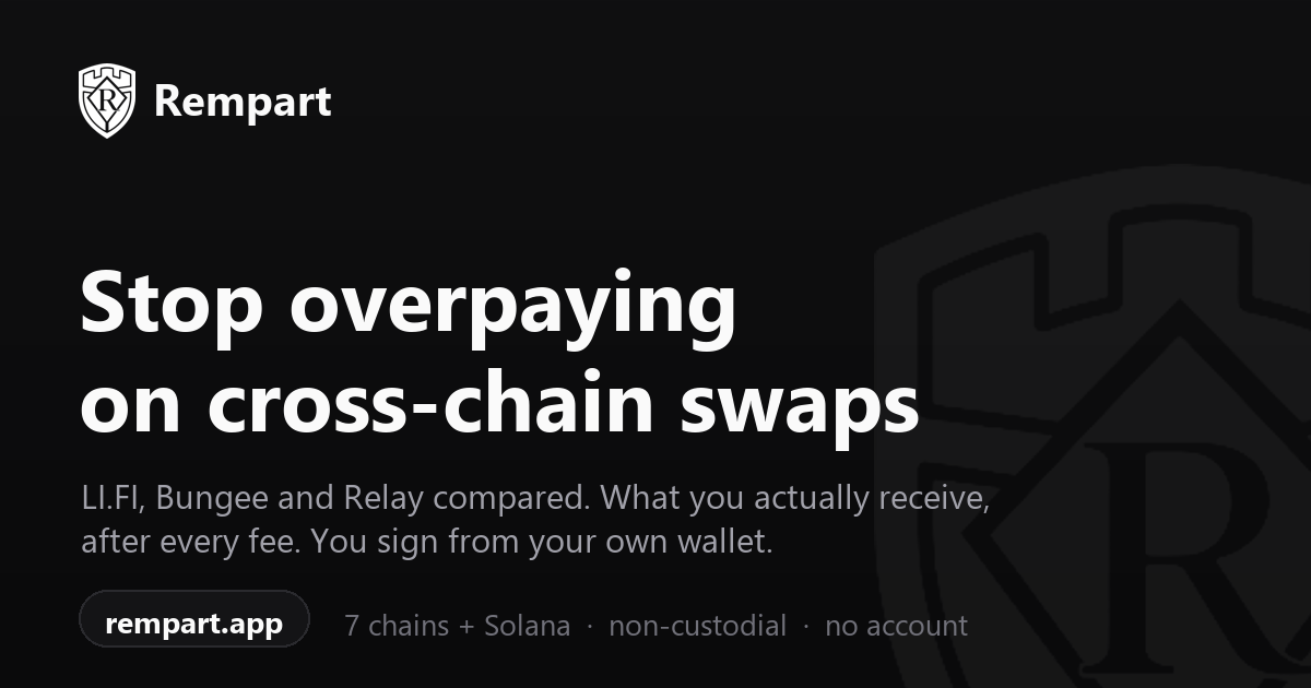 My crypto swap site is two weeks old. Robinhood's new chain went live this week, and one test swap r logo